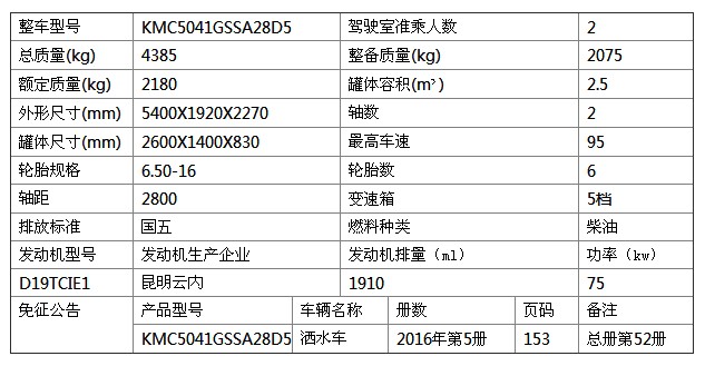 凱馬藍牌灑水車(chē)參數表 凱馬藍牌灑水車(chē)參數表