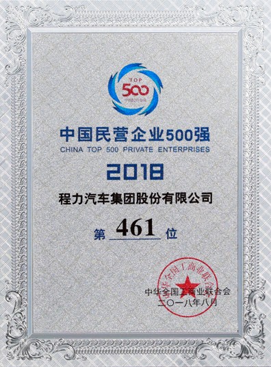 ЇI(yng)I(y)500