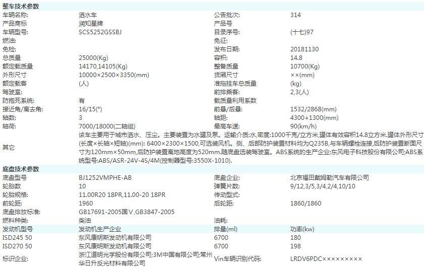 國五20噸福田灑水車(chē)整車(chē)技術(shù)參數 國五20噸福田灑水車(chē)整車(chē)技術(shù)參數