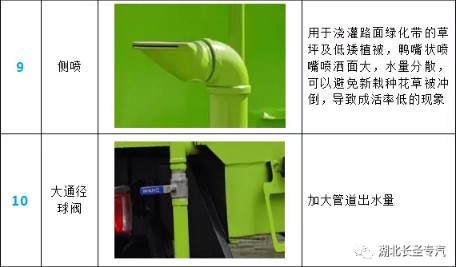 20TX5pˮ܇(ch)a(chn)Ʒ