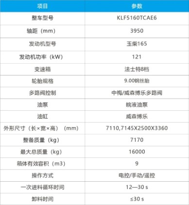 東風(fēng)KL5國六9m3圓罐餐廚垃圾車(chē)技術(shù)參數 東風(fēng)KL5國六9m3圓罐餐廚垃圾車(chē)技術(shù)參數