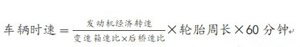 ٱc(jng)DٵP(gun)ϵ