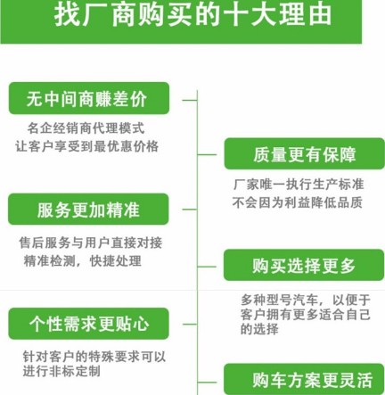 找廠(chǎng)商購買(mǎi)的十大理由 找廠(chǎng)商購買(mǎi)的十大理由