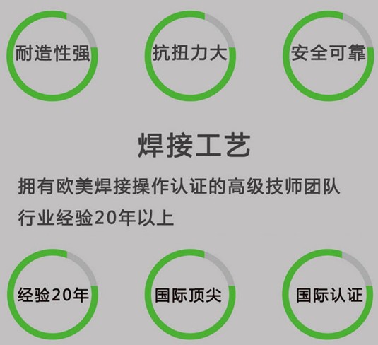 |L(fng)(zhun)12ˮ܇(ch)(yu)