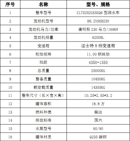 |L(fng)S(zhun)18.8pˮ܇(ch)
