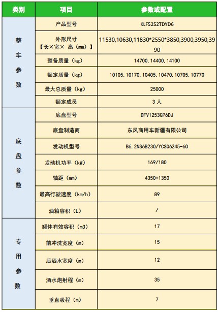 |L(fng)(zhun)D3Lp򷽹޶๦։m܇(ch)