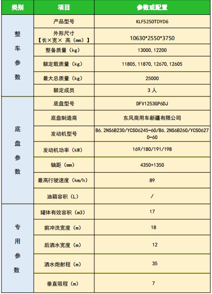 |L(fng)(zhun)D3LpA޶๦։m܇(ch)