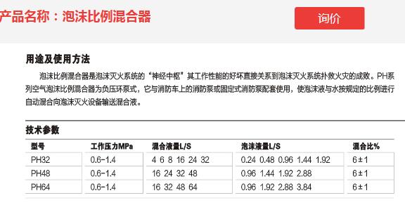 泡沫比例混合器產(chǎn)品參數 泡沫比例混合器產(chǎn)品參數