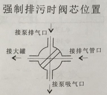 ەr(sh)yоλ