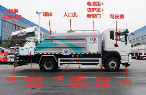 純電動(dòng)多功能抑塵車(chē)結構圖 純電動(dòng)多功能抑塵車(chē)結構圖