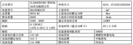 CL5090TDYBEV型純電動(dòng)多功能抑塵車(chē)產(chǎn)品參數表 CL5090TDYBEV型純電動(dòng)多功能抑塵車(chē)產(chǎn)品參數表