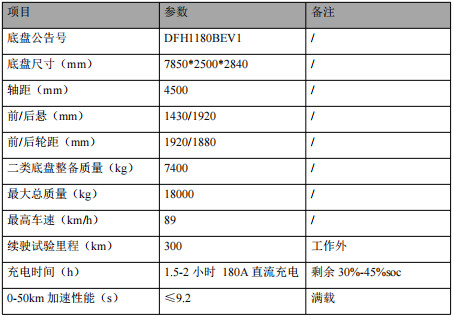 ױP(pn)