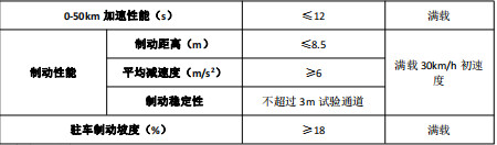 ױP(pn)