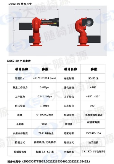 SԴDS62-50p^늄(dng)ˮڅ