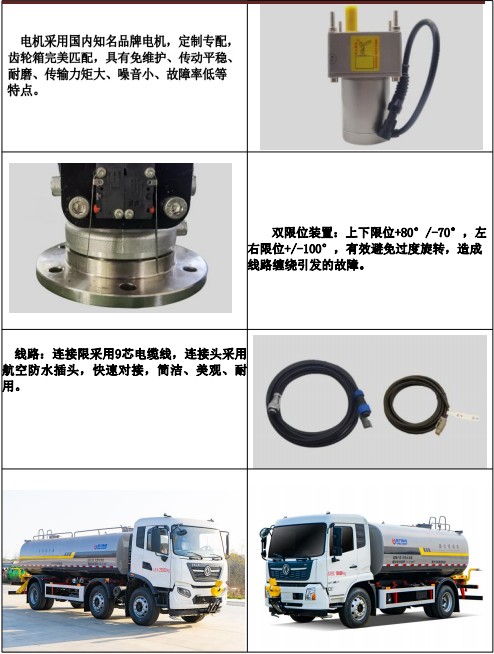 金成DP60B01電動(dòng)灑水炮產(chǎn)品細節展示 金成DP60B01電動(dòng)灑水炮產(chǎn)品細節展示