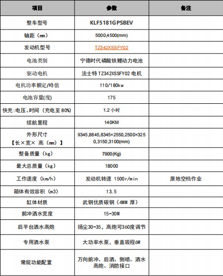 東風(fēng)柳汽乘龍13.5方新能源灑水車(chē)技術(shù)參數 東風(fēng)柳汽乘龍13.5方新能源灑水車(chē)技術(shù)參數