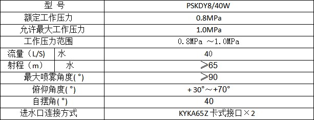 PSKDY8/40WƄ(dng)늿ˮڼg(sh)