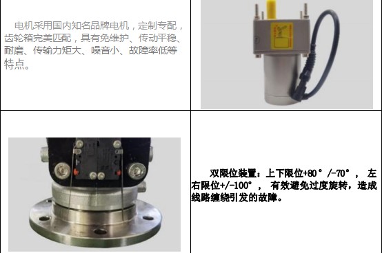 DD6050M늄(dng)ˮڼչʾ