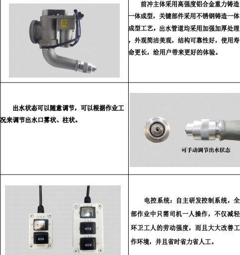 DD5020M/DD5020L늄(dng)ǰ_^Ҫչʾ