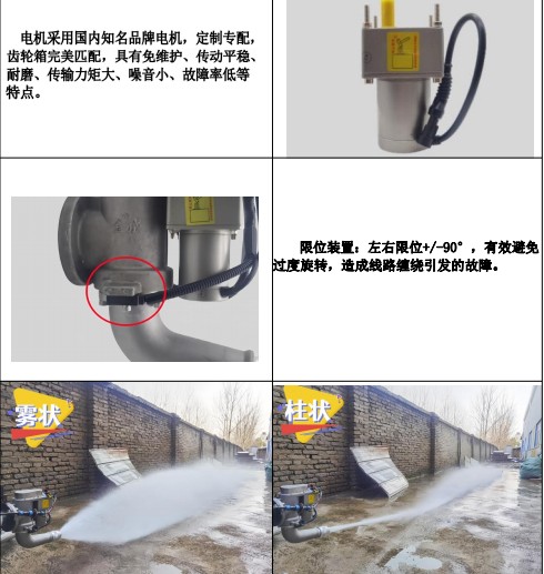 DD5020M/DD5020L늄(dng)ǰ_^Ҫչʾ