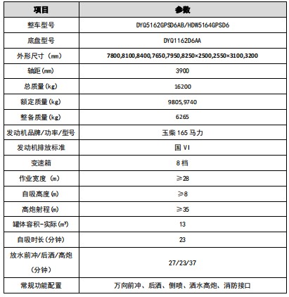 大運運途12方-13方灑水車(chē)整車(chē)技術(shù)參數 大運運途12方-13方灑水車(chē)整車(chē)技術(shù)參數
