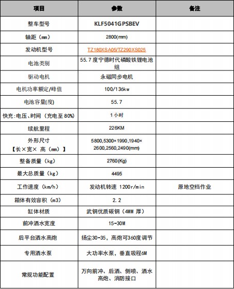 東風(fēng)華神新能源2.2方灑水車(chē)整車(chē)技術(shù)參數 東風(fēng)華神新能源2.2方灑水車(chē)整車(chē)技術(shù)參數