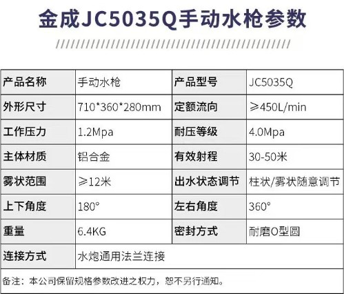 JC5035Qք(dng)ˮ