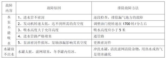 灑水車(chē)故障維修 灑水車(chē)故障維修